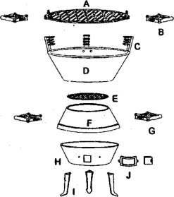 Potkachel Houtskoolbarbecue - 35 Cm - Gietijzer 7 Potkachel Houtskoolbarbecue - 35 Cm - Gietijzer -Thuis-BBQ 1063x1200