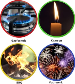 Bowlit PRO 2 Elektrisch Oplaadbare Kaarsen Aansteker Voor Kaarsen, Keuken / BBQ En Vuurwerk Etc. -Thuis-BBQ 1070x1200