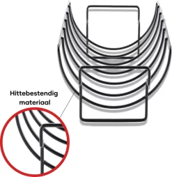 PROKING Sparerib Barbecue Rek – BBQ Accessoires – Inclusief Sparerib Recept – Anti-aanbak Lag – 35 X 19.5 X 11.5 CM -Thuis-BBQ 1167x1200 2