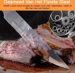 Saveur Royal® 35-delige Barbecue Gereedschapset In Roestvrij Staal - BBQ Grill Set Met Draagtas - Barbecuegerei-sets - Barbecue Accessoires Gereedschap - 35-delig -Thuis-BBQ 1200x1175 3