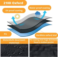 Waterdichte BBQ Hoes - Premium 170x61x117 Cm Barbecue Beschermhoes - Cover -Thuis-BBQ 1200x1187 11