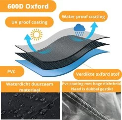 Ronde Waterdichte BBQ Hoes - Barbecue Accessoires - 57 Cm Diameter - 92 Cm Hoog 10 Ronde Waterdichte BBQ Hoes - Barbecue Accessoires - 57 Cm Diameter - 92 Cm Hoog -Thuis-BBQ 1200x1187 14