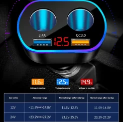 Auto Sigarettenaansteker Splitter - Losse Oplader - USB 2.0 A/USB 3.0 A 2 Poorten - Zwart - Snellader - Splitter - Auto Lader USB -Thuis-BBQ 1200x1192 4