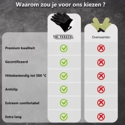 MR. PANACHE Ovenhandschoenen (2 Stuks) - EN407 Certificaat - Tot 500°C - Ovenwanten - Hittebestendige BBQ Handschoenen - Barbecue En Oven Handschoenen -Thuis-BBQ 1200x1200 414