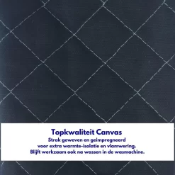 Gohh 2 Canvas Ovenhandschoenen Ovenwanten Zwart - 33 Cm (tot 300 Graden) -Thuis-BBQ 1200x1200 431