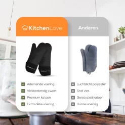 KitchenLove Ovenwanten - 2 Stuks Ovenhandschoenen - Hittebestendig Tot 250 °C - Siliconen - Zwart -Thuis-BBQ 1200x1200 448
