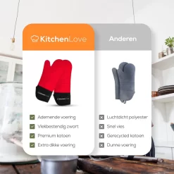 KitchenLove Ovenwanten - 2 Stuks Ovenhandschoenen - Hittebestendig Tot 250 °C - Siliconen - Rood -Thuis-BBQ 1200x1200 498