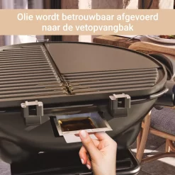 SUNTEC Elektrische BBQ 9493 - Geschikt Voor Buiten Als Tafelbarbecue Of Staande Barbecue - Barbecue Voor Balkon, Terras, Tuin En Camping - Elektrisch Barbecueën Met Max. 2400 Watt - Mobiel Onderstel -Thuis-BBQ 1200x1200 50