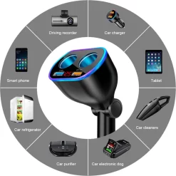 Auto Sigarettenaansteker Splitter - Losse Oplader - USB 2.0 A/USB 3.0 A 2 Poorten - Zwart - Snellader - Splitter - Auto Lader USB -Thuis-BBQ 1200x1200 684