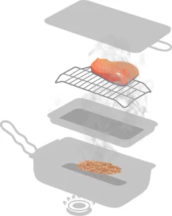 Jay Hill Rookoven - 28 X 17 X 7 Cm -Thuis-BBQ 956x1200